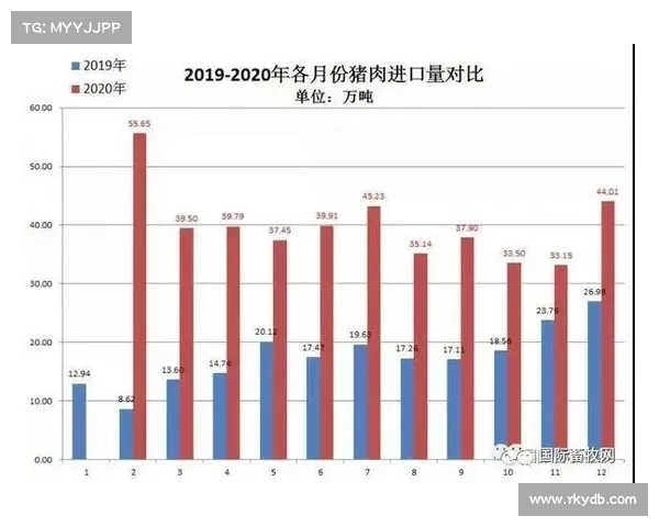 美国逮捕并起诉参与7300万美元猪肉屠宰计划的中国国籍人士 媒体 美国逮捕并起诉参与7300万美元猪肉屠宰计划的中国国籍人士 媒体