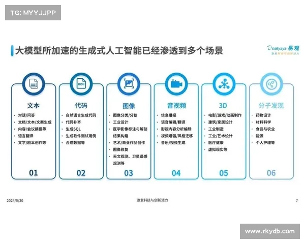 导航2024:企业安全中的三大变化以及它们如何改变身份安全的面貌 导航2024:企业安全中的三大变化以及它们如何改变身份安全的面貌